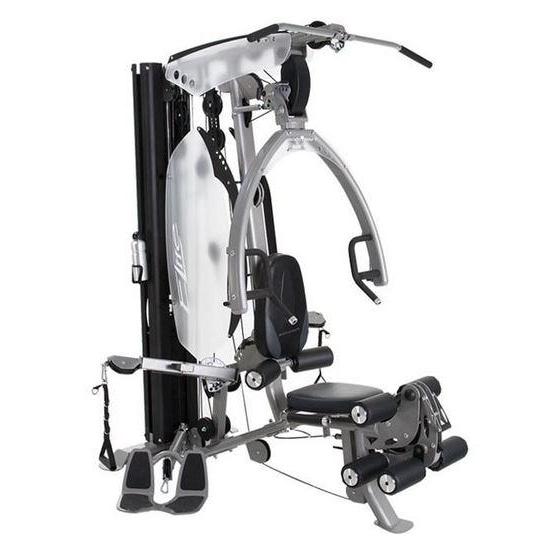 Viewing complete strength system setup